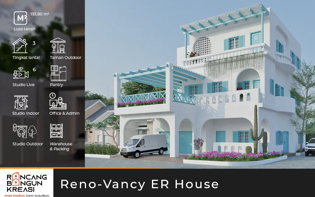 Renovasi Rumah ER House Santorini (Completed 100%)